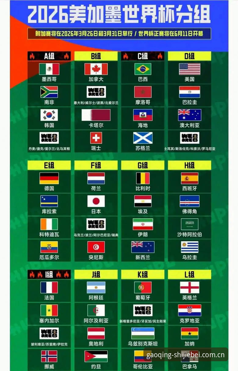 2026高清世界杯直播App 2026高清世界杯直播App真的能替代传统电视转播吗?——技术评测深度解析